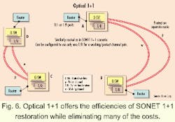 Th 12spr01 6 Th 12spr01 6