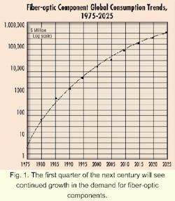 Th 12spr02 01 Th 12spr02 01