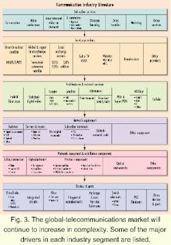 Th 12spr02 03 Th 12spr02 03