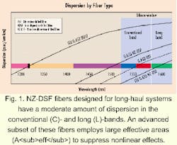 Th 12spr05 1 Th 12spr05 1