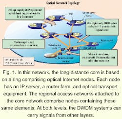 Th 12spr06 01 Th 12spr06 01
