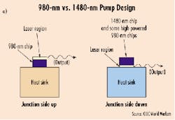 Th 12spr08 2a Th 12spr08 2a