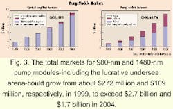 Th 12spr08 3 Th 12spr08 3