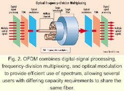 Th 12spr09 2 Th 12spr09 2