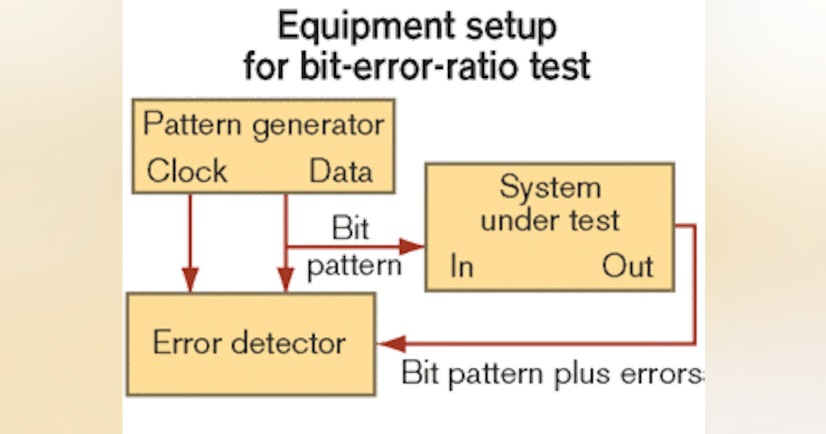 Explaining those BER testing mysteries | Lightwave
