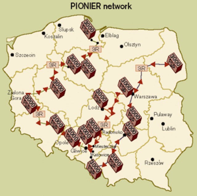 Poland launches 'pionier' optical scientific network