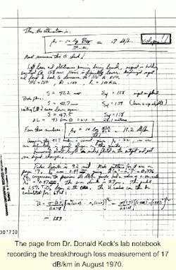 Th 1708lwe101 Th 1708lwe101