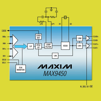 Maxim launches new clock generator series Lightwave