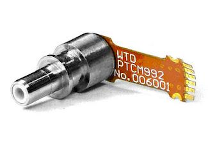 Th 241908