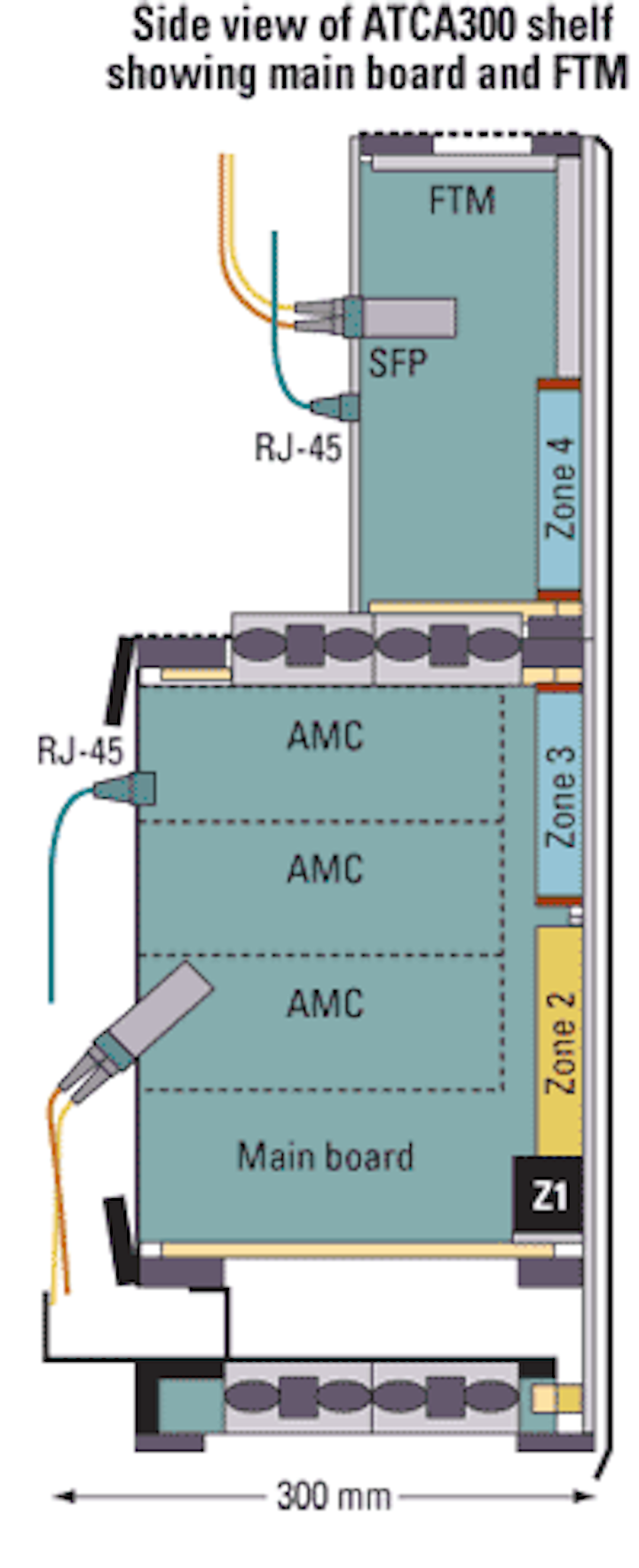 Th 262402