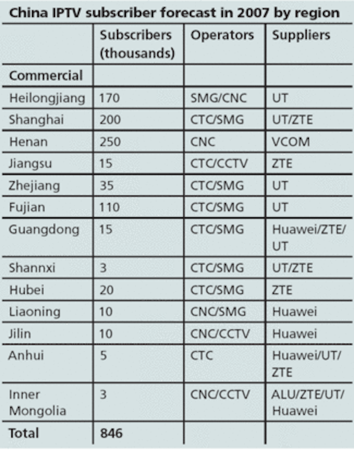 Th 274318
