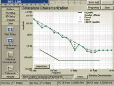 Th Agilent V4 5 Th Agilent V4 5