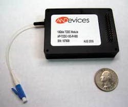 Th Andevices Todc Th Andevices Todc