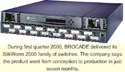 Th Brocade2800 Jpeg Th Brocade2800 Jpeg