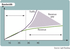 Th Changing 01 Th Changing 01