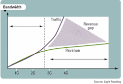 Th Changing 01 Th Changing 01