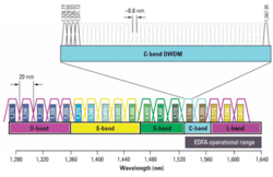 Th Changing 02 Th Changing 02