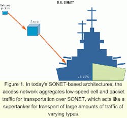 Th Lw06feat09fig1 Th Lw06feat09fig1