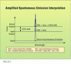 Th Lw32065 49 Th Lw32065 49