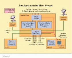 Th Lw32127 28 Th Lw32127 28