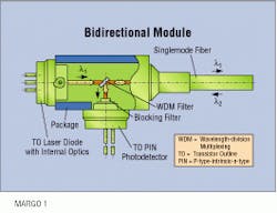 Th Lw32134 33 Th Lw32134 33