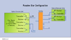 Th Lw32134 34 Th Lw32134 34