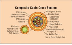Th Lw32135 31 Th Lw32135 31