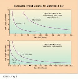 Th Lw32136 46 Th Lw32136 46