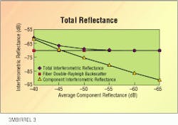 Th Lw32208 28 Th Lw32208 28