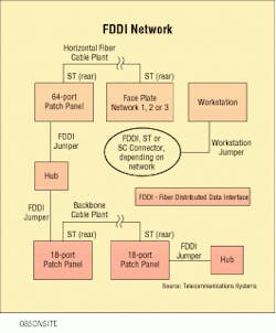 Th Lw32370 18 Th Lw32370 18
