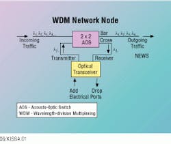 Th Lw32793 26 Th Lw32793 26