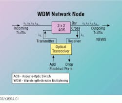Th Lw32793 26 Th Lw32793 26
