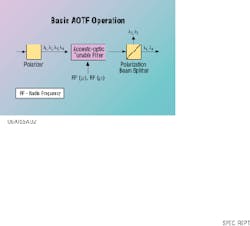 Th Lw32793 27 Th Lw32793 27