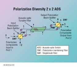 Th Lw32793 28 Th Lw32793 28
