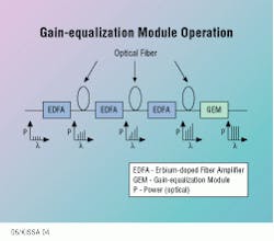 Th Lw32793 29 Th Lw32793 29