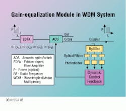 Th Lw32793 30 Th Lw32793 30