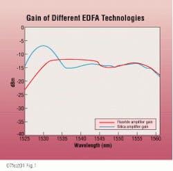 Th Lw33642 26 Th Lw33642 26