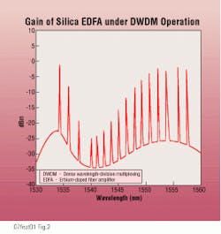Th Lw33642 27 Th Lw33642 27