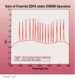 Th Lw33642 28 Th Lw33642 28