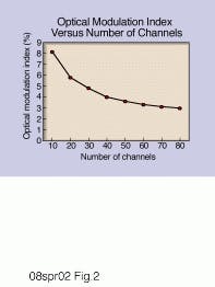 Th Lw33776 106 Th Lw33776 106