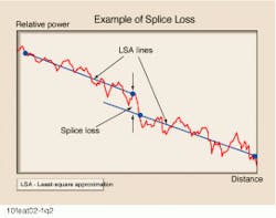 Th Lw33912 22 Th Lw33912 22