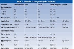 Th Lw34101 45 Th Lw34101 45