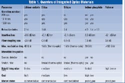 Th Lw34101 45 Th Lw34101 45