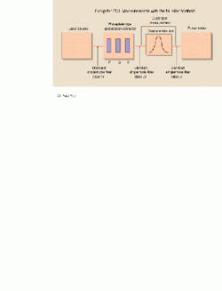 Th Lw34218 45 Th Lw34218 45