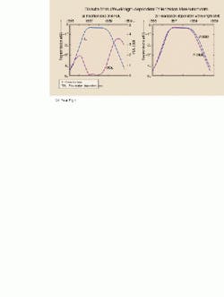 Th Lw34218 48 Th Lw34218 48