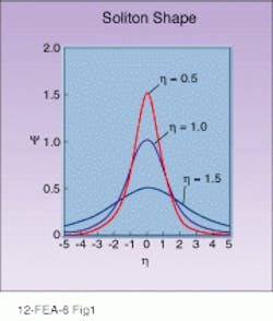 Th Lw34329 34 Th Lw34329 34