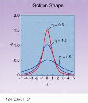 Th Lw34329 34 Th Lw34329 34
