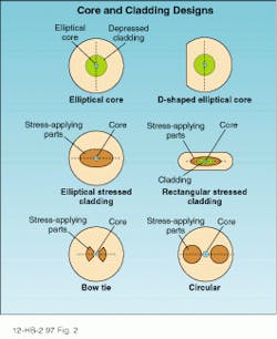 Th Lw34330 33 Th Lw34330 33