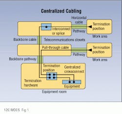 Th Lw34331 35 Th Lw34331 35