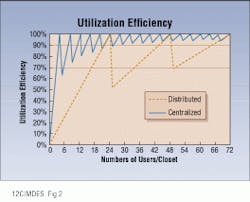 Th Lw34331 36 Th Lw34331 36